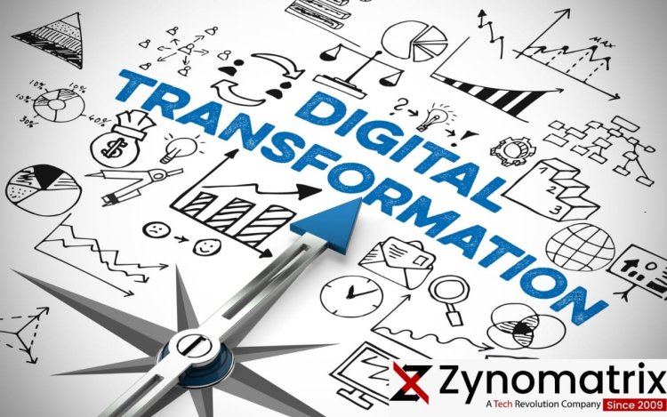 Digital Transformation Strategies: Key Insights for Success.