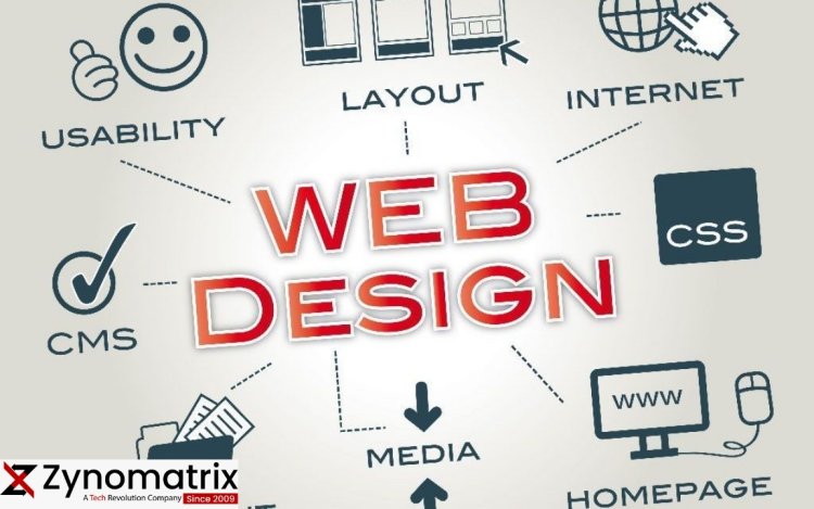 What is Web Design Tools and Software ?